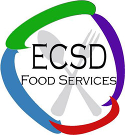 ECSD Food Survey